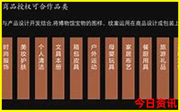 上饶自驾游三天最适合路线
